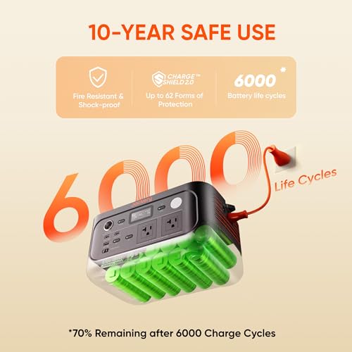 Jackery Explorer 500 v2 Portable Power Station