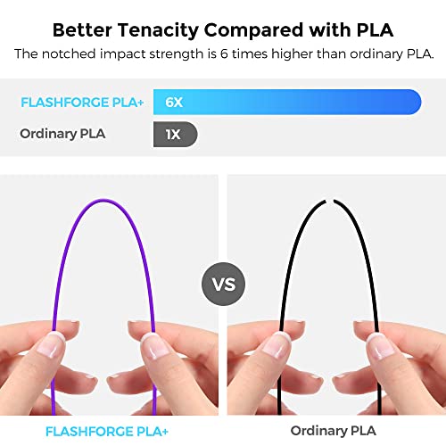 Image of FLASHFORGE 3D Printer Filament, PLA PRO Filament 1.75mm, 1KG Spool (2.2lbs), Dimensional Accuracy + /- 0.02mm for FDM 3D Printers, Better Tenacity & No Knotting (Purple)