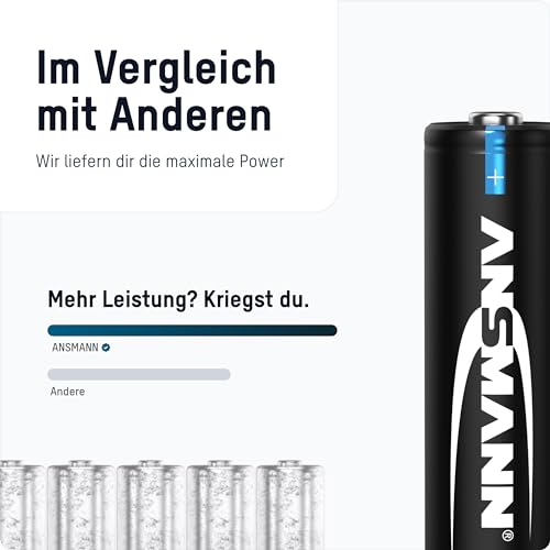 Akkus für Solarleuchten Ansmann Akku AA 2100mAh NiMH 1,2V