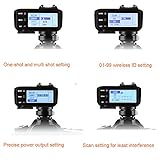Godox X2T-C Wireless Flash Trigger Compatible with Canon Camera Bluetooth Connection APP Control 1/8000s HSS Transmitter for Godox V1C TT685C TT350C V860II-C TT600 AD200 (X2T C Compatible with Canon)) - Image 2