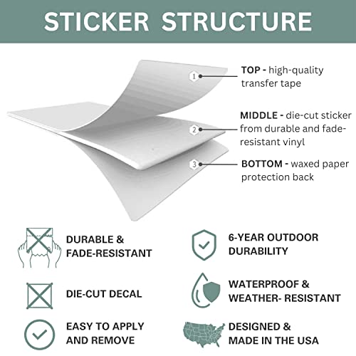 Aldera Graphics Veteran Army Retired Soldier Distressed American Usa Us Flag Truck Tailgate Vinyl Decal Sticker Compatible With Most Pickup Trucks - U.s. Army Sticker Usaf Usmc Us Navy Decal (10" X 18") (Matte Black) #TOP5