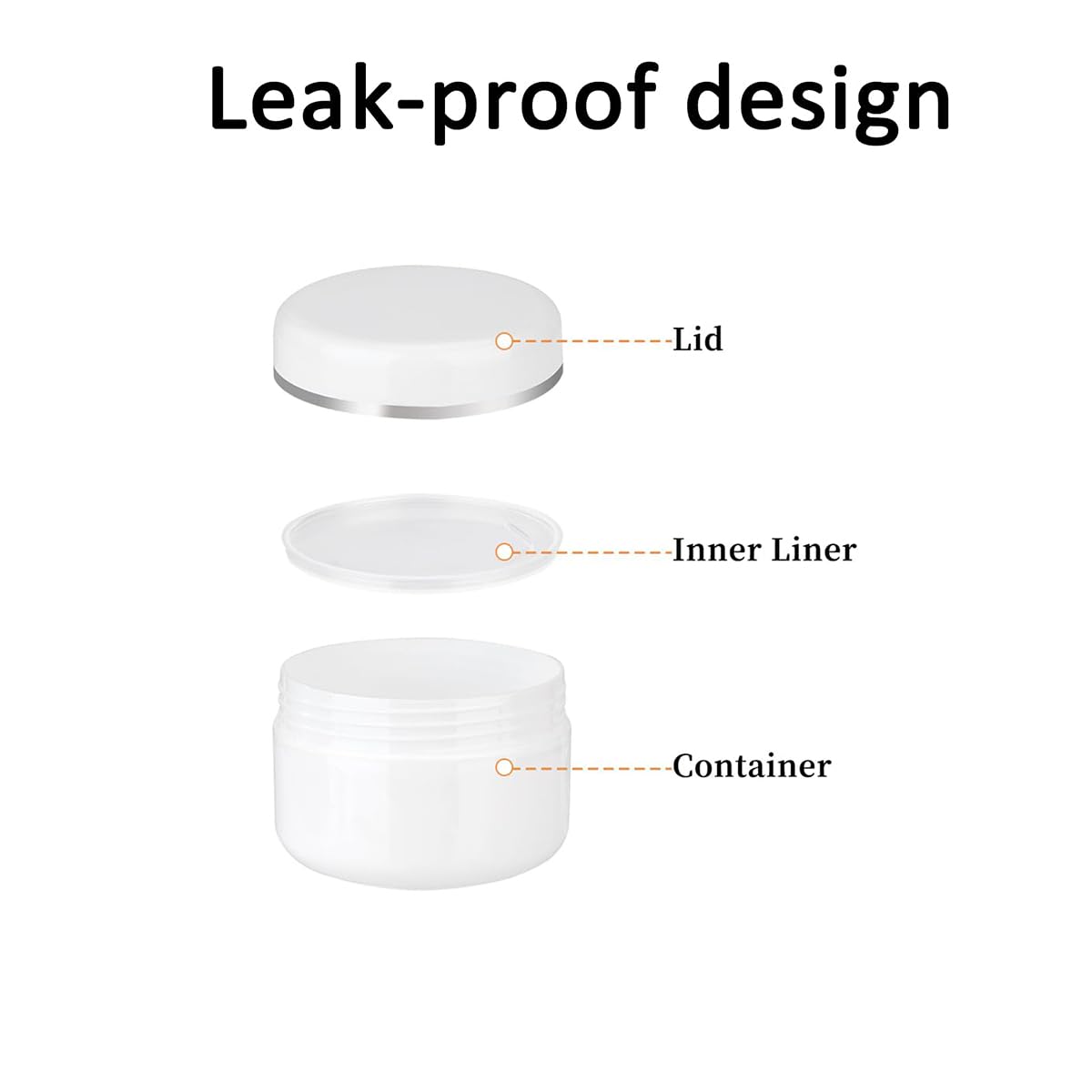 HUATEEN Cosmetic Sample Jars,12 PCS 50 ml Travel Pots Empty White Plastic Round Lid Refillable Makeup Cosmetic Jars for Cream Lotion Ointments Essential Oils - Image 3
