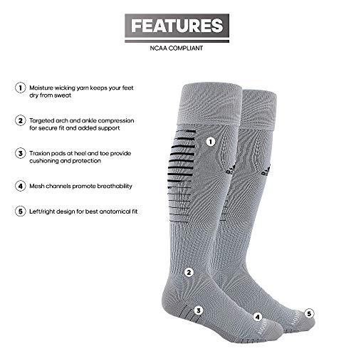 adidas Team Speed 2 Soccer Socks for Boys, Girls, Men and Women (1-Pair)2