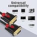 SHD VGA Cable 10Feet, VGA to VGA Monitor Cable HD15 SVGA for PC Laptop TV Projector Black and Red Color
