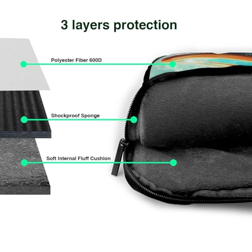 Maletín impermeable para laptop 14 pulgadas miniatura 5