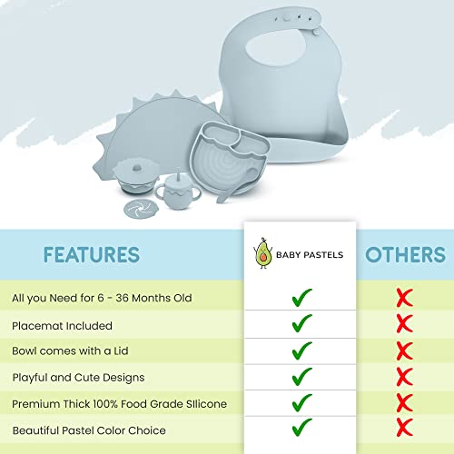 Baby Pastels - Baby Feeding Set - Baby Led Weaning Supplies - Silicone Suction Utensils/Cutlery/Dishes/Dinnerware For 6-36 Months - Bowl, Plate, Spoon Fork, Bib, Placemat, Cup 11 Pieces (Pastel Blue) #TOP2