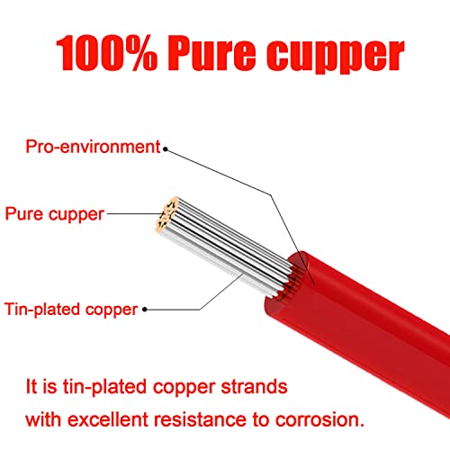 Gnawrishing 14 Awg Atc/Ato Inline Fuse Holder(3Pcs) And Standard Blade Fuse 5Pcs Of Each 1A, 2A, 3A, 4A, 5A, 7.5A, 10A, 15A, 20A Assorted Set #TOP2