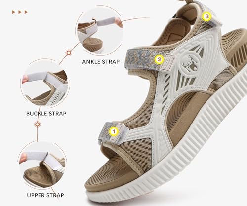 Image of KuaiLu Womens Orthopedic Walking Sandals with Comfortable Arch Support Recovery Sport Relief Plantar Fasciitis Summer Outdoor Hiking Adjustable Strap Platform Cushion Shoes