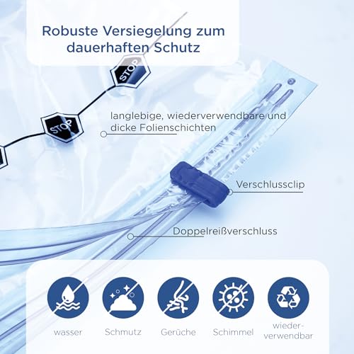 VZL Vakuumbeutel für Kleidung & Bettdecken – Vakuumbeutel Reise Set, Koffer Organizer, Kleidersack, Vacuum Bags for Clothing, Compression Packing Cubes, Wäschebeutel & Vakuumierbeutel (12er Pack)