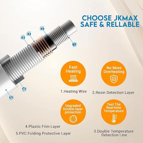 Jkmax Electric Heated Heating Blanket thumb #3