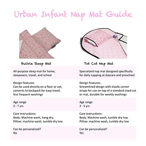 Image of Urban Infant Personalized Tot Cot All-in-One Modern Preschool /Daycare Nap Mat with Washable Pillow and Elastic Straps - Llamas