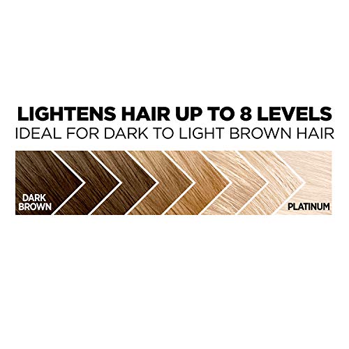 L’Oréal Paris 071249422748 L'Oreal Paris Feria Hyper Platinum Advanced Lightening System Hair Bleach, Lifts Up To 8 Levels, Includes Anti Brass Purple Conditioner, 1 Hair Dye Kit thumb #5