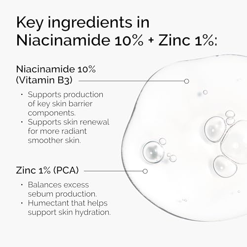 Image of The Ordinary Niacinamide 10% + Zinc 1%, Smoothing Serum for Blemish-Prone Skin