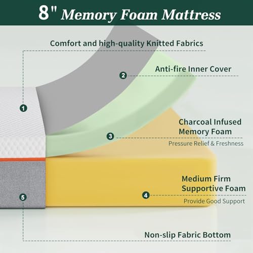 VECELO Charcoal Infused Memory Foam Califonia King Mattress 8 Inch, Medium Firm Califonia King Size Bed Mattress with Washable Cover, Pressure Relieve, Fresh Cooling Comfort