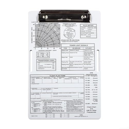 Tabla para rodilla de piloto de aluminio para aviación