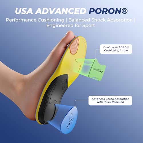 Image of Professional Heavy Duty Support Pain Relief Orthotics - Over 230+ lbs Plantar Fasciitis High Arch Support Insoles for Women and Men, Flat Feet Orthotic Insert, Work Boot Shoe Insole