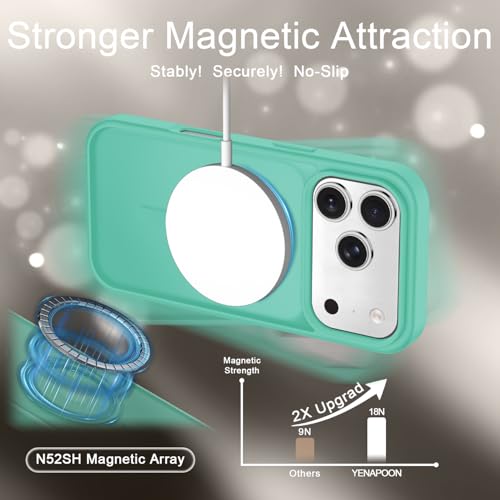 Image of YENAPOON for iPhone 17 Pro Max Case, Matte Magnetic Phone Cover [with 1 Screen Protector] [Support for MagSafe] [Shockproof Military Grade Protection] Translucent Frosted Back, Teal