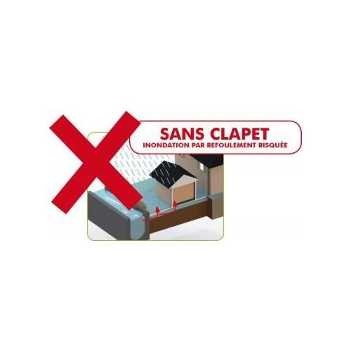 Clapet anti-retour à fermeture manuelle Ø 100