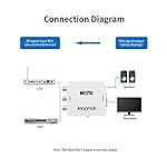ETZIN-Mini-AV2VGA-to-Video-Converter-Composite-Digital-to-Analog-Converter-Adapter-VGA-to-HDMI