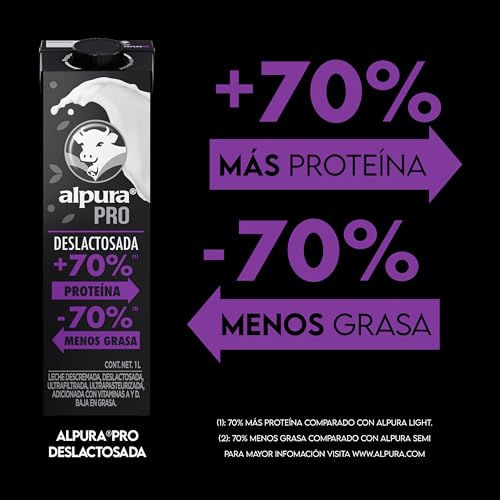 Proteínas, Imagen adicional