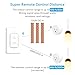 LoraTap Mini Wireless Remote Control Outlet Plug Adapter (2 Pack) with Remote, 2 Channel Wall Switch, 656ft Control Range for Indoor Lamps and Home Appliances, No Hub Required, 10A/1100W, White