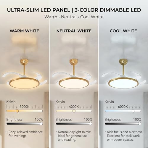 Image of oltao Zyro Slim Retractable Ceiling Fan with BLDC Motor, 3 Colour LED Light, Summer /Winter Mode and Remote, 42 inch Sweep (2026 Model) (Gold)