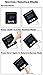 Momenturn Level Box Miter Gauge -Digital Readout Angle Finder Tool -Mini Table Saw Stand Accessories -Magnetic Protractor Cube -Woodworking, Bevel, Carpenters Square, Machinist, Fence Inclinometer