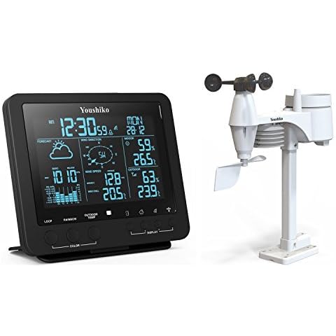 Youshiko 2024 Weather Station with LCD Display Cover