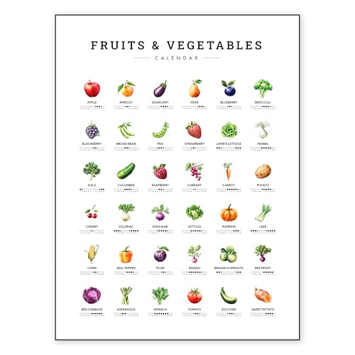 Seasonal Fruits and Vegetables Chart Poster Print, Seasonal Fruit & Vegetables Eating Calendar, Kitchen Wall Art, Gift for Vegetarians, Vegans, Food Lovers, and Healthy Living Enthusiasts, Month b...