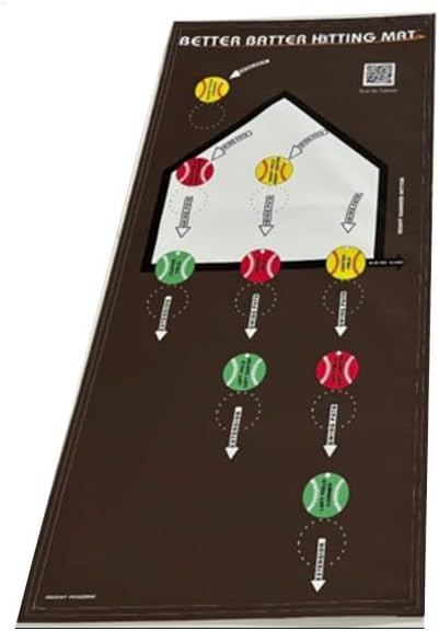 Better Batter Hitting Mat