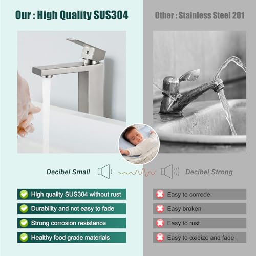 Opiniones y reviews de Llaves para Lavabo en acero inoxidable los 7 más buscados. 27 Imagen adicional