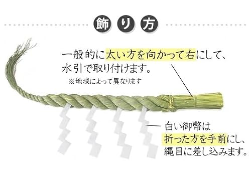 (有)マルモ 国産南魚沼産しめ縄2尺 60cm [3]