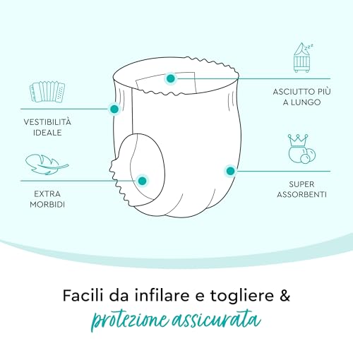 Pannolini a mutandina LILLYDOO, taglia 5 (12-17 kg), Pacco Mensile (105 pezzi) Confezione da 5 x 21 - 6
