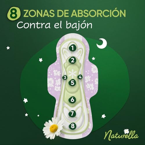 Recopilación de Naturella nocturna 8 piezas precio Top 5. 6 Imagen adicional