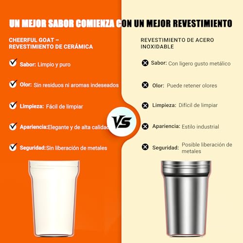 Reviews de Termo de Ceramica los más recomendados. 27 Imagen adicional