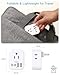 2 Pack US to Japan Travel Plug Adapter, HANYCONY Japan Power Adpter with 4 Outlets 4 USB Ports(2 USB C), Type A Plug Adapter for Amercian USA to Japanese China Canada Mexico Philippines Peru