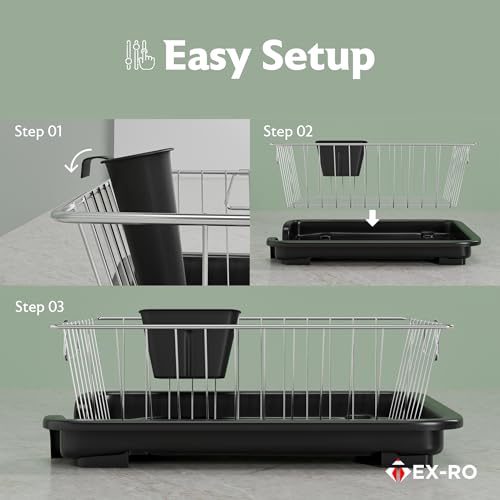 Product Variant View