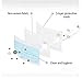 50Pcs Disposable 3-Layer Mask, Anti Dust Breathable Disposable Earloop Mouth, Comfortable
