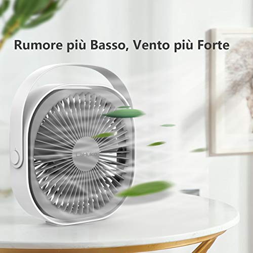 LaHuko USB Ventilatore da Scrivania, 20cm Portatile Ventilatore da Tavolo Ricaricabile, Silenzioso Ventilatori Personali per Casa Ufficio Auto Outdoor e Viaggi(3 Velocità, 2000mAh, Rotazione 360°)