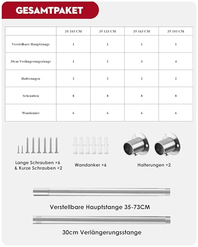 Silberne Schrankstange 70cm bis 163cm, Ausziehbare Schrank Teleskopstange Durchmesser 25mm zum Klemmen für Garderobe und Kleiderschrank