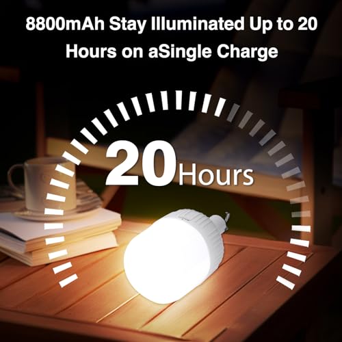 Miniatura 2 de Letour Lámpara Camping Recargable ,5000 Lúmenes Bombilla De Luz Led Portátil Con 5 Modos De Lluminación, Ip45 Resistente Al Agua, 8800 Mah Senderismo Camping Emergencia Al Aire Libre