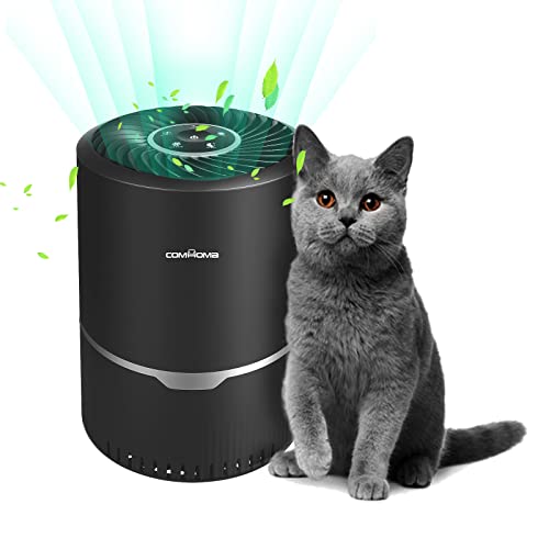 COMHOMA 空気清浄機 小型 軽量 ペット用 16畳まで 脱臭 除菌 集塵 コンパクト 花粉 ほこり ハウスダスト アレルギー ウイルス除去 PM2.5 カビ取り タバコ専用空気清浄機 加湿機能なし 【単純浄化機能で高浄化力】 ミニ HEPAフィルター