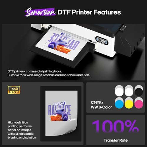 DTF Printer L1800 Printer Machine 13in with Safety Software and Roll Feeder, Advanced Ink System, Direct to Film High-Speed Printing for T-Shirts, Hats, Garments, Hoodies, A3 DTF Bundle for Beignners - Image 4