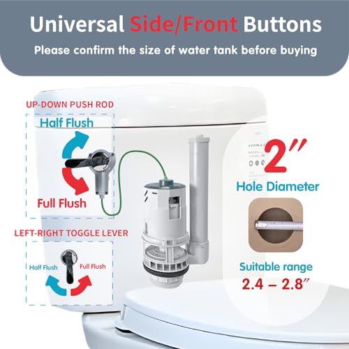 Ulinlo Pouly 2-Inch Toilet Tank Replacement Kit for Lever-Handle 2-Piece Toilets - Includes Water-Saving Dual Flush Valve Replacement with Integrated Handle, Adjustable Fill Valve & Rubber Gasket by Ulinlo pouly - Image 2