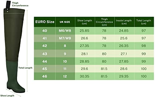 Waadpakken Lichtgewicht Waterdichte Laarzen Voor Heren En Dames, Nylon Steltlopers Voor Het Vissen Voet Heup Steltlopers Met Schoenplaatjes - Image 7
