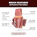 Occidental Leather Electrician’s Tool Pouch - 15 Pockets & Tool Holders - Made in USA