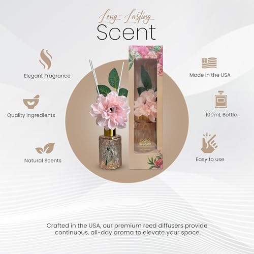 Brooklyn Fragrance Co. Peony Bloom Difusor de Aroma 100 ml miniatura 4