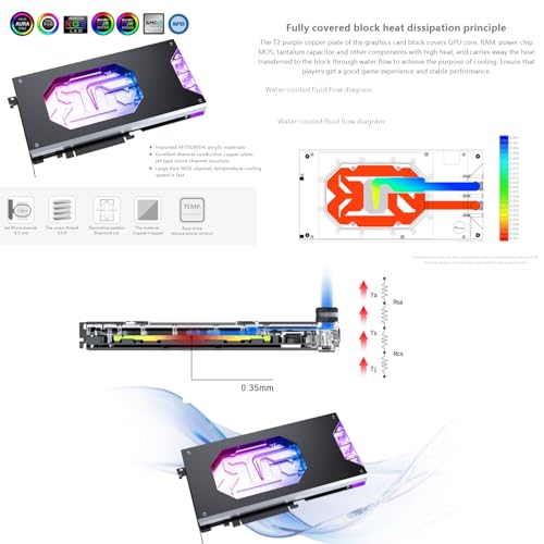 Image of Copper GPU Water Cooling Block GPU Waterblock for Asus TUF Gaming GeForce RTX 5090 D 32GB GDDR7