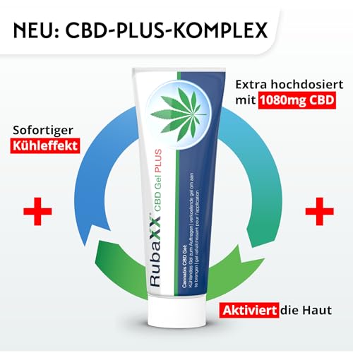 Rubaxx® CBD Gel PLUS [120 ml] - NEUE STARKE Dosierung mit 1080mg CBD - CBD-PLUS-KOMPLEX mit 3-fach-Aktiv-Prinzip - zur Massage von Muskel- und Gelenkregionen wie Beine, Rücken oder Nacken