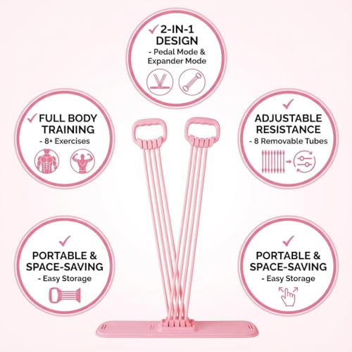 Foot Pedal Resistance Band, Upgraded 8-Tube Foot Pedal Exerciser with Detachable Handles for Dual-Hand Use, Heavy Duty Elastic Pull Rope for Standing Workout, Yoga, Stretching & Home Fitness - Image 3